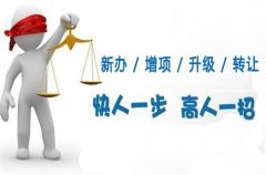 建筑企业初次申报建筑资质需要了解哪些
